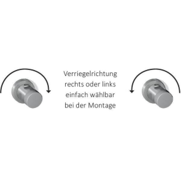 smartloxx Komfort-Verriegelung KV